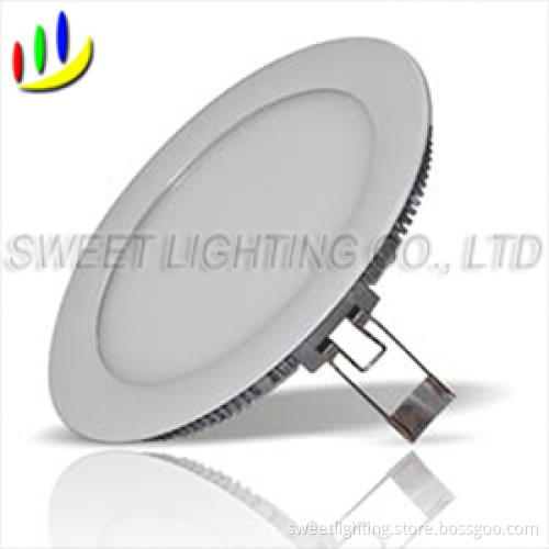 LED Panellight 600*600mm